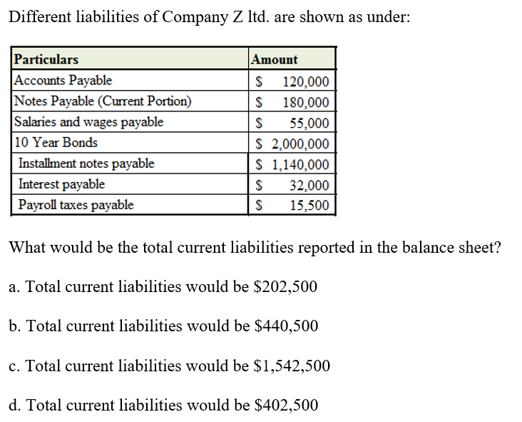 Different liabilities of Company Z Itd. are shown as under:
Particulars
Accounts Payable
Notes Payable (Current Portion)
Salaries and wages payable
10 Year Bonds
Installment notes payable
Amount
120,000
180,000
55,000
$ 2,000,000
$ 1,140,000
Interest payable
32,000
Payroll taxes payable
15,500
What would be the total current liabilities reported in the balance sheet?
a. Total current liabilities would be $202,500
b. Total current liabilities would be $440,500
c. Total current liabilities would be $1,542,500
d. Total current liabilities would be $402,500
