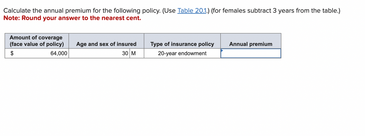 Calculate the annual premium for the following policy. (Use Table 20.1.) (for females subtract 3 years from the table.)
Note: Round your answer to the nearest cent.
Amount of coverage
(face value of policy)
$
64,000
Age and sex of insured
30 M
Type of insurance policy
20-year endowment
Annual premium