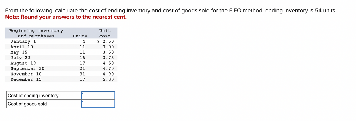 From the following, calculate the cost of ending inventory and cost of goods sold for the FIFO method, ending inventory is 54 units.
Note: Round your answers to the nearest cent.
Beginning inventory
and purchases
January 1
April 10
May 15
July 22
August 19
September 30
November 10
December 15
Cost of ending inventory
Cost of goods sold
Units
4
11
11
16
EX
17
21
31
17
Unit
cost
$ 2.50
3.00
3.50
3.75
4.50
4.70
4.90
5.30