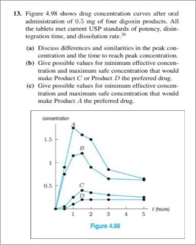 13. Figure 4.98 shows drug concentration curves after oral
administration of 0.5 mg of four digoxin products. All
the tablets met current USP standards of potency, disin-
tegration time, and dissolution rate.*
(a) Discuss differences and similarities in the peak con-
centration and the time to reach peak concentration.
(b) Give possible values for minimum effective concen-
tration and maximum safe concentration that would
make Product C or Product D the preferred drug.
(c) Give possible values for minimum effective concen-
tration and maximum safe concentration that would
make Product A the preferred drug.
concentration
1.5
0.5
thous)
1 2 3 4
Figure 4.98
