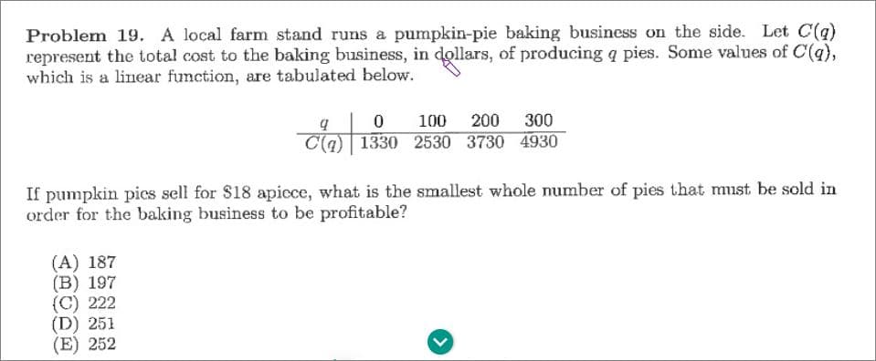 Problem 19. A local farm stand runs a pumpkin-pie baking business on the side. Let C(g)
represent the total cost to the baking business, in dollars, of producing q pies. Some values of C'(q),
which is a linear function, are tabulated below.
100
200 300
1330 2530 3730 4930
If pumpkin pics sell for S18 apicce, what is the smallest whole number of pies that must be sold in
order for the baking business to be profitable?
(A) 187
(B) 197
(C) 222
(D) 251
(E) 252
