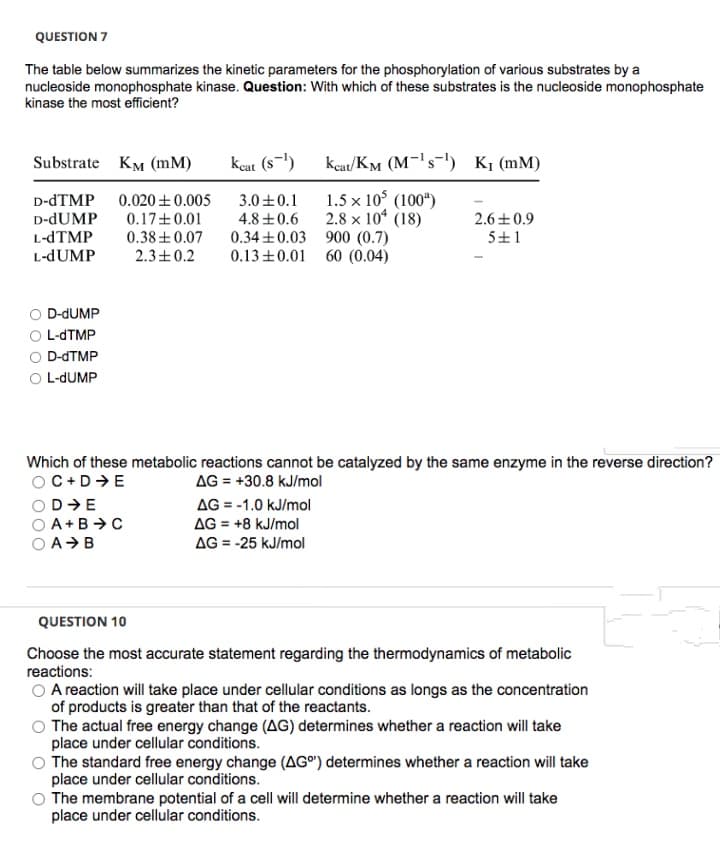 QUESTION 7
The table below summarizes the kinetic parameters for the phosphorylation of various substrates by a
nucleoside monophosphate kinase. Question: With which of these substrates is the nucleoside monophosphate
kinase the most efficient?
Substrate KM (mM)
kcat (s-)
keat/KM (M-'s-') K¡ (mM)
D-dTMP
D-dUMP
L-dTMP
L-dUMP
1.5 x 10° (100“)
2.8 x 10* (18)
0.34 +0.03 900 (0.7)
0.13+0.01 60 (0.04)
0.020 +0.005
3.0+0.1
2.6+0.9
0.17+0.01
0.38 +0.07
2.3+0.2
4.8 +0.6
5+1
O D-DUMP
L-DTMP
D-dTMP
O L-DUMP
Which of these metabolic reactions cannot be catalyzed by the same enzyme in the reverse direction?
OC+D+E
AG = +30.8 kJ/mol
OD E
A+B>C
AG = -1.0 kJ/mol
AG = +8 kJ/mol
AG = -25 kJ/mol
%3D
O AB
QUESTION 10
Choose the most accurate statement regarding the thermodynamics of metabolic
reactions:
O A reaction will take place under cellular conditions as longs as the concentration
of products is greater than that of the reactants.
O The actual free energy change (AG) determines whether a reaction will take
place under cellular conditions.
The standard free energy change (AG") determines whether a reaction will take
place under cellular conditions.
O The membrane potential of a cell will determine whether a reaction will take
place under cellular conditions.
