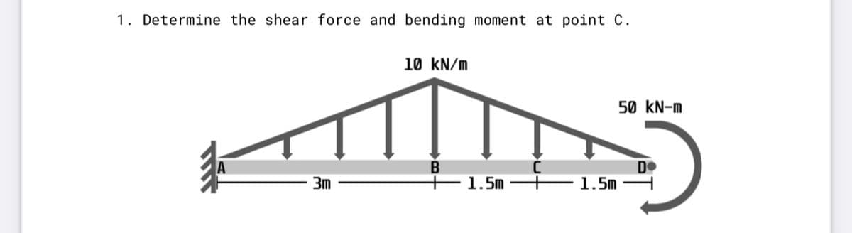 1. Determine the shear force and bending moment at point C.
10 kN/m
50 kN-m
D
1.5m
3m
1.5m

