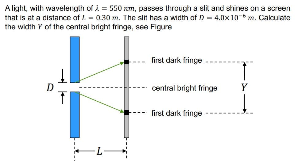 A light, with wavelength of 2 = 550 nm, passes through a slit and shines on a screen
that is at a distance of L = 0.30 m. The slit has a width of D = 4.0x10-6 m. Calculate
the width Y of the central bright fringe, see Figure
first dark fringe
D
central bright fringe
Y
T
first dark fringe
