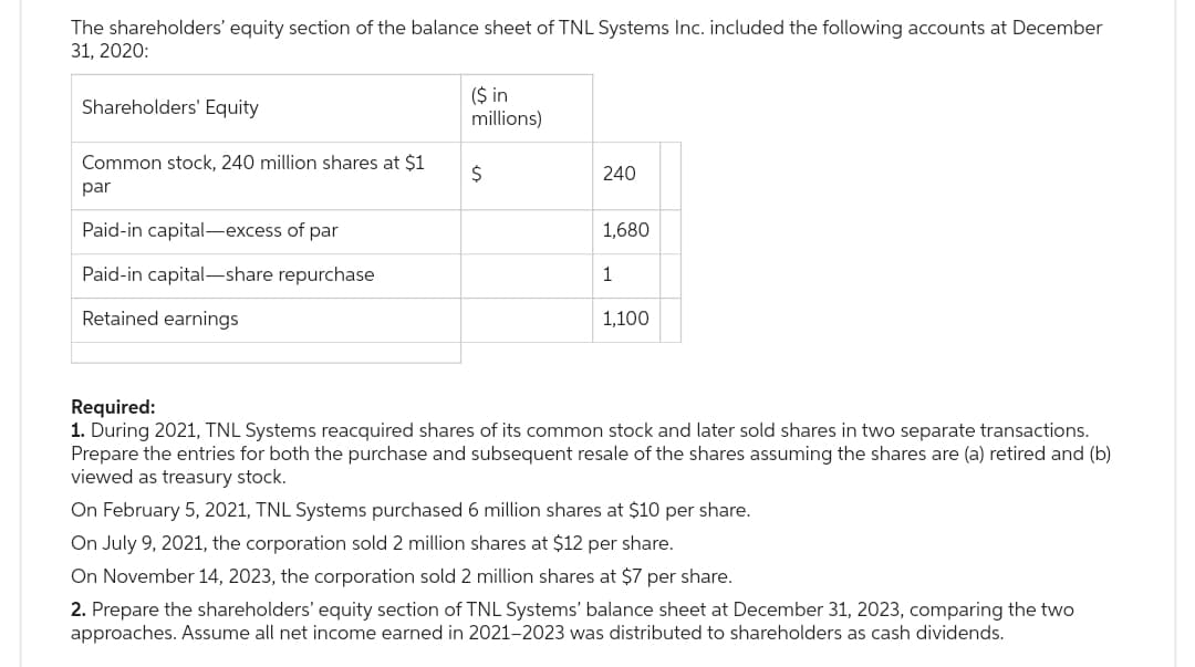 The shareholders' equity section of the balance sheet of TNL Systems Inc. included the following accounts at December
31, 2020:
Shareholders' Equity
Common stock, 240 million shares at $1
par
Paid-in capital-excess of par
Paid-in capital-share repurchase
Retained earnings
($ in
millions)
$
240
1,680
1
1,100
Required:
1. During 2021, TNL Systems reacquired shares of its common stock and later sold shares in two separate transactions.
Prepare the entries for both the purchase and subsequent resale of the shares assuming the shares are (a) retired and (b)
viewed as treasury stock.
On Feb ary 5, 2021, TNL Systems purchased 6 million shares at $10 per share.
On July 9, 2021, the corporation sold 2 million shares at $12 per share.
On November 14, 2023, the corporation sold 2 million shares at $7 per share.
2. Prepare the shareholders' equity section of TNL Systems' balance sheet at December 31, 2023, comparing the two
approaches. Assume all net income earned in 2021-2023 was distributed to shareholders as cash dividends.