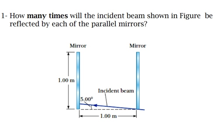 1- How many times will the incident beam shown in Figure be
reflected by each of the parallel mirrors?
Miтor
Mirror
1.00 m
Incident beam
5.00°
1.00 m-
