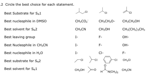 .2 Circle the best choice for each statement.
La
to
Best Substrate for SN1
Best nucleophile in DMSO
CH;CO,
CH;CH;O-
CH;CH2OH
Best solvent for SN2
CH;CN
CH;OH
CH;(CH2);CH3
Best leaving group
I-
F-
OH-
Best Nucleophile in CH;CN
I-
F-
он-
Best nucleophile in H20
I-
CI-
F-
Best substrate for SN2
CI
-CI
CH;CI
-o .
`N(CH3)2
Best solvent for Sn1
CH;OH
CH;CN
