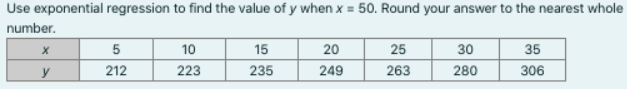 Use exponential regression to find the value of y when x = 50. Round your answer to the nearest whole
number.
5
10
15
20
25
30
35
y
212
223
235
249
263
280
306
