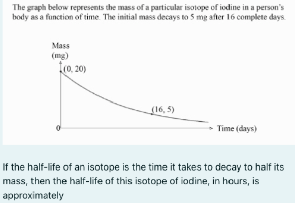 The graph below represents the mass of a particular isotope of iodine in a person's
body as a function of time. The initial mass decays to 5 mg after 16 complete days.
Mass
(mg)
|(0, 20)
(16, 5)
Time (days)
If the half-life of an isotope is the time it takes to decay to half its
mass, then the half-life of this isotope of iodine, in hours, is
approximately
