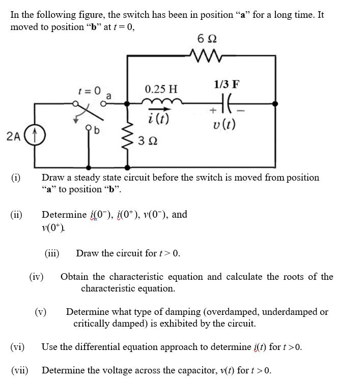 In the following figure, the switch has been in position "a" for a long time. It
moved to position “b" at t = 0,
1/3 F
t = 0
a
0.25 H
i (í)
v (t)
오b
2A
3 2
(i)
Draw a steady state circuit before the switch is moved from position
"a" to position “b".
Determine i(0-), ¿(0*), v(0~), and
v(0*).
(ii)
(iii)
Draw the circuit for t> 0.
(iv)
Obtain the characteristic equation and calculate the roots of the
characteristic equation.
Determine what type of damping (overdamped, underdamped or
critically damped) is exhibited by the circuit.
(v)
(vi)
Use the differential equation approach to determine i(t) for t>0.
(vii) Determine the voltage across the capacitor, v(t) for t > 0.

