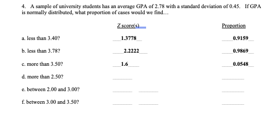 4. A sample of university students has an average GPA of 2.78 with a standard deviation of 0.45. If GPA
is normally distributed, what proportion of cases would we find...
Z score(s)
Proportion
a. less than 3.40?
1.3778
0.9159
b. less than 3.78?
2.2222
0.9869
c. more than 3.50?
1.6
0.0548
d. more than 2.50?
e. between 2.00 and 3.00?
f. between 3.00 and 3.50?
