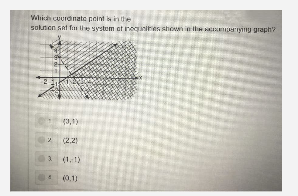 Which coordinate point is in the
solution set for the system of inequalities shown in the accompanying graph?
34
2
1.
(3,1)
2.
(2,2)
3.
(1,-1)
4.
(0,1)
