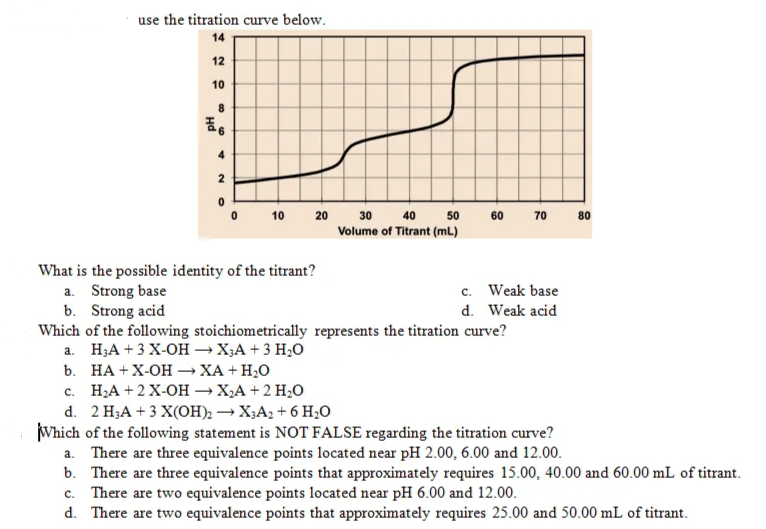 use the titration curve below.
14
12
10
8
4
2
60 70
10
20 30 40 50
80
Volume of Titrant (mL)
What is the possible identity of the titrant?
a. Strong base
b. Strong acid
Which of the following stoichiometrically represents the titration curve?
а. НА +3 X-Он — Х;А +3 Н,О
b. НА +X-ОН — ХА+Н:0
с. Н.А +2X-Он — Х,А + 2 H,0
d. 2 H;A + 3 X(0H), → X;A2 + 6 H,0
Which of the following statement is NOT FALSE regarding the titration curve?
a. There are three equivalence points located near pH 2.00, 6.00 and 12.00.
b. There are three equivalence points that approximately requires 15.00, 40.00 and 60.00 mL of titrant.
c. There are two equivalence points located near pH 6.00 and 12.00.
d. There are two equivalence points that approximately requires 25.00 and 50.00 mL of titrant.
c. Weak base
d. Weak acid
Hd

