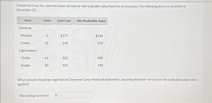 Cheyenne Corp. Inc. uses the lower-of-cost-or-net realizable value basis for its inventory. The following data are available at
December 31.
Item
Cameras:
Minolta
Canon
Light meters:
Vivitar
Kodak
Units Unit Cost Net Realizable Value
3
12
14
20
$177
143
The ending inventory $
132
121
$158
178
100
140
What amount should be reported on Cheyenne Corp's financial statements, assuming the lower-of-cost-or-net realizable value rule is
applied?