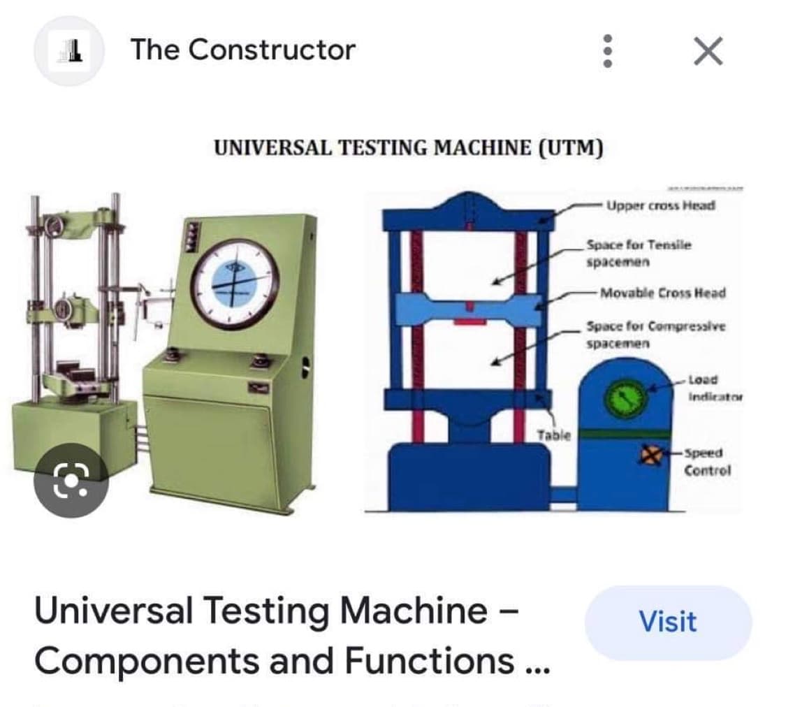 1
The Constructor
UNIVERSAL TESTING MACHINE (UTM)
Table
Universal Testing Machine
Components and Functions...
—
: X
Upper cross Head
Space for Tensile
spacemen
-Movable Cross Head
Space for Compressive
spacemen
Load
Indicator
-Speed
Control
Visit