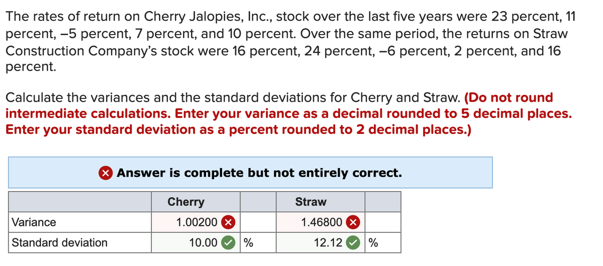 The rates of return on Cherry Jalopies, Inc., stock over the last five years were 23 percent, 11
percent, -5 percent, 7 percent, and 10 percent. Over the same period, the returns on Straw
Construction Company's stock were 16 percent, 24 percent, -6 percent, 2 percent, and 16
percent.
Calculate the variances and the standard deviations for Cherry and Straw. (Do not round
intermediate calculations. Enter your variance as a decimal rounded to 5 decimal places.
Enter your standard deviation as a percent rounded to 2 decimal places.)
X Answer is complete but not entirely correct.
Cherry
Straw
Variance
1.00200
1.46800 X
Standard deviation
10.00
%
12.12
%
