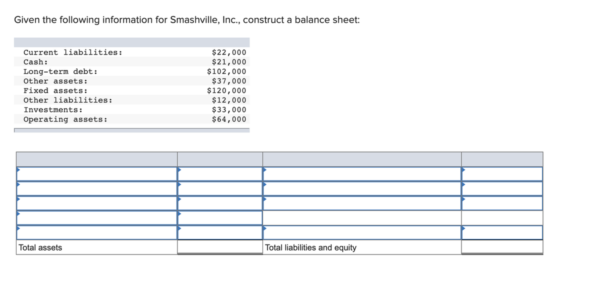 Given the following information for Smashville, Ic., construct a balance sheet:
$22,000
$21,000
$102,000
$37,000
$120,000
$12,000
$33,000
$64,000
Current liabilities:
Cash:
Long-term debt:
Other assets:
Fixed assets:
Other liabilities:
Investments:
Operating assets:
Total assets
Total liabilities and equity
