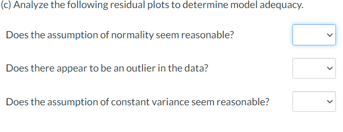 (c) Analyze the following residual plots to determine model adequacy.
Does the assumption of normality seem reasonable?
Does there appear to be an outlier in the data?
Does the assumption of constant variance seem reasonable?
<
<
<