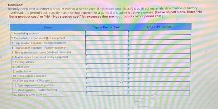 Required:
Identify each cost as either a product cost or a period cost. If a product cost, classify it as direct materials, direct labor, or factory
overhead. If a period cost, classify it as a selling expense or a general and administrative expense. (Leave no cell blank. Enter "NA-
Not a product cost" or "NA- Not a period cost" for expenses that are not product cost or period cost.)
Costs
1. Advertising expense
2. Depreciation expense-Office equipment
3 Depreciation expense-Selling equipment
4 Depreciation expense-Factory equipment
5. Raw materials purchases (all direct materials)
6. Maintenance expense-Factory equipment
7 Factory utilities
8 Direct labor
9. Indirect labor
10 Office salaries expense
11. Rent expense-Office space
12. Rent expense-Selling space
13 Rent expense-Factory building
14. Sales salaries expense
Type of Product Cost
→
Type of Period Cost