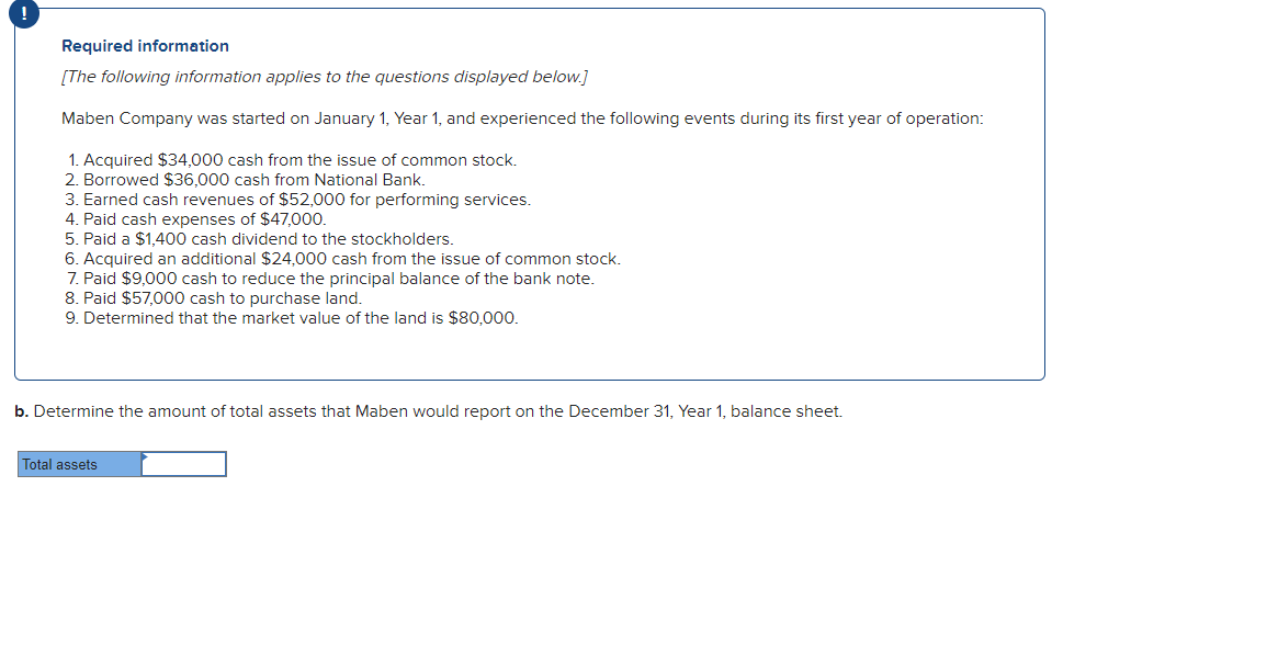 !
Required information
[The following information applies to the questions displayed below.]
Maben Company was started on January 1, Year 1, and experienced the following events during its first year of operation:
1. Acquired $34,000 cash from the issue of common stock.
2. Borrowed $36,000 cash from National Bank.
3. Earned cash revenues of $52,000 for performing services.
4. Paid cash expenses of $47,000.
5. Paid a $1,400 cash dividend to the stockholders.
6. Acquired an additional $24,000 cash from the issue of common stock.
7. Paid $9,000 cash to reduce the principal balance of the bank note.
8. Paid $57,000 cash to purchase land.
9. Determined that the market value of the land is $80,000.
b. Determine the amount of total assets that Maben would report on the December 31, Year 1, balance sheet.
Total assets