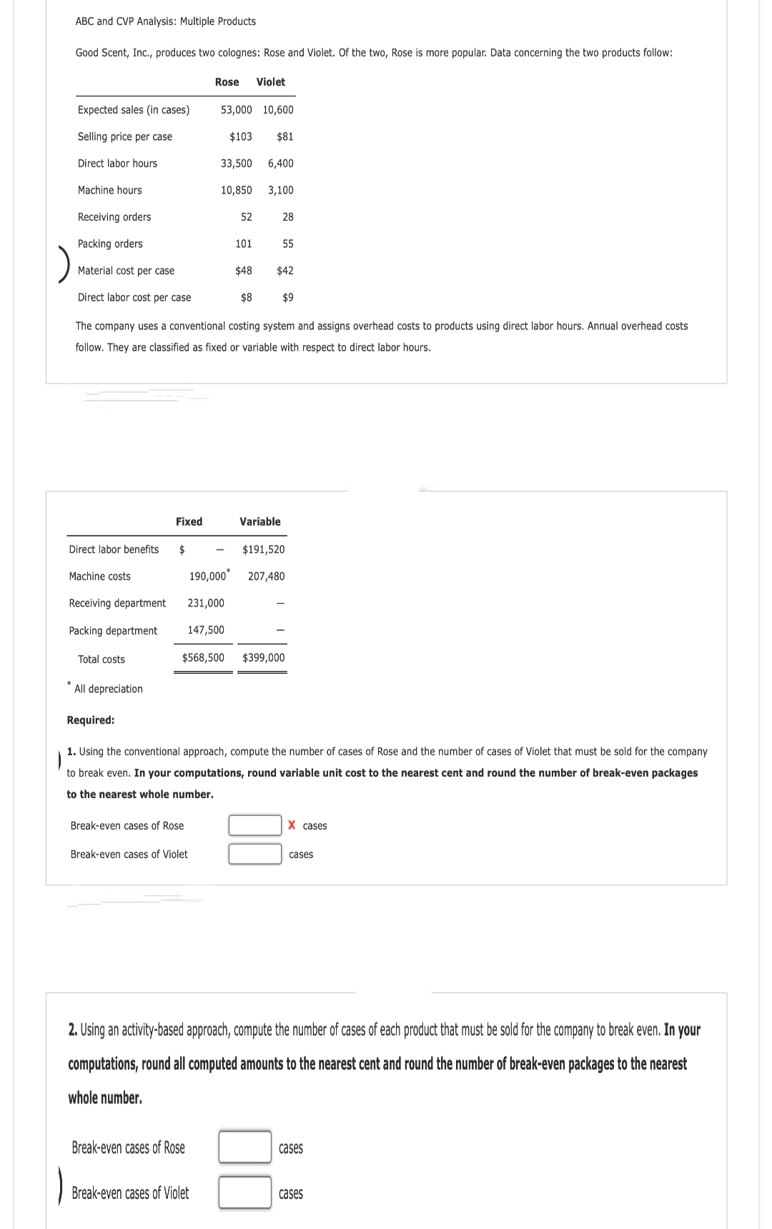 ABC and CVP Analysis: Multiple Products
Good Scent, Inc., produces two colognes: Rose and Violet. Of the two, Rose is more popular. Data concerning the two products follow:
Expected sales (in cases)
Selling price per case
Direct labor hours
Machine hours
Receiving orders
Packing orders
Material cost per case
Direct labor cost per case
Direct labor benefits
Machine costs
Receiving department
Packing department
Total costs
All depreciation
Fixed
$
$8 $9
The company uses a conventional costing system and assigns overhead costs to products using direct labor hours. Annual overhead costs
follow. They are classified as fixed or variable with respect to direct labor hours.
Break-even cases of Rose
Rose Violet
Break-even cases of Violet
53,000 10,600
$103 $81
6,400
3,100
Break-even cases of Rose
33,500
10,850
Break-even cases of Violet
52
101
Variable
$191,520
190,000* 207,480
231,000
147,500
$568,500 $399,000
$48
28
55
Required:
1. Using the conventional approach, compute the number of cases of Rose and the number of cases of Violet that must be sold for the company
to break even. In your computations, round variable unit cost to the nearest cent and round the number of break-even packages
to the nearest whole number.
$42
X cases
2. Using an activity-based approach, compute the number of cases of each product that must be sold for the company to break even. In your
computations, round all computed amounts to the nearest cent and round the number of break-even packages to the nearest
whole number.
cases
cases
cases