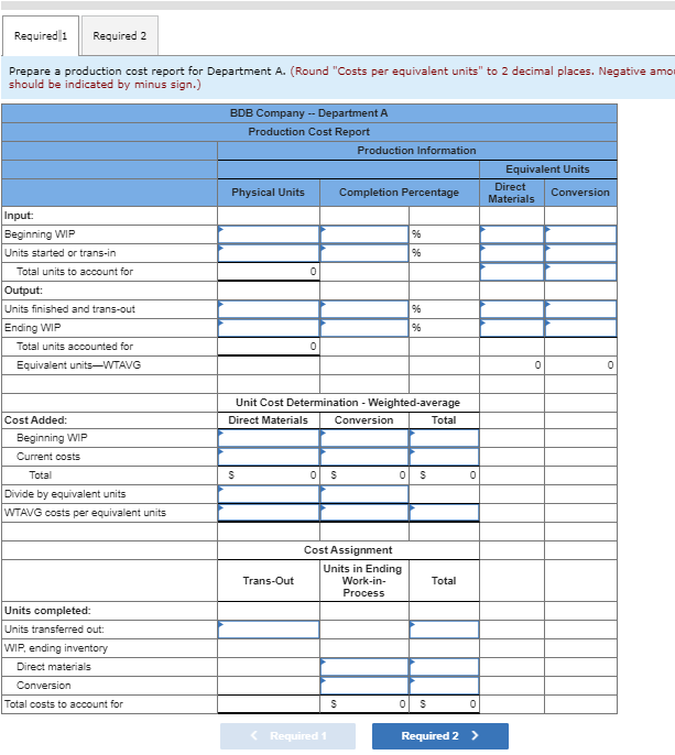 Required 1
Required 2
Prepare a production cost report for Department A. (Round "Costs per equivalent units" to 2 decimal places. Negative amor
should be indicated by minus sign.)
BDB Company -- Department A
Production Cost Report
Production Information
Equivalent Units
Direct
Physical Units
Completion Percentage
Conversion
Materials
Input:
Beginning WIP
%
Units started or trans-in
Total units to account for
Output:
Units finished and trans-out
Ending WIP
Total units accounted for
Equivalent units-WTAVG
Unit Cost Determination - Weighted-average
Cost Added:
Direct Materials
Conversion
Total
Beginning WIP
Current costs
Total
Divide by equivalent units
WTAVG costs per equivalent units
Cost Assignment
Units in Ending
Trans-Out
Work-in-
Total
Process
Units completed:
Units transferred out:
WIP, ending inventory
Direct materials
Conversion
Total costs to account for
< Required 1
Required 2 >
