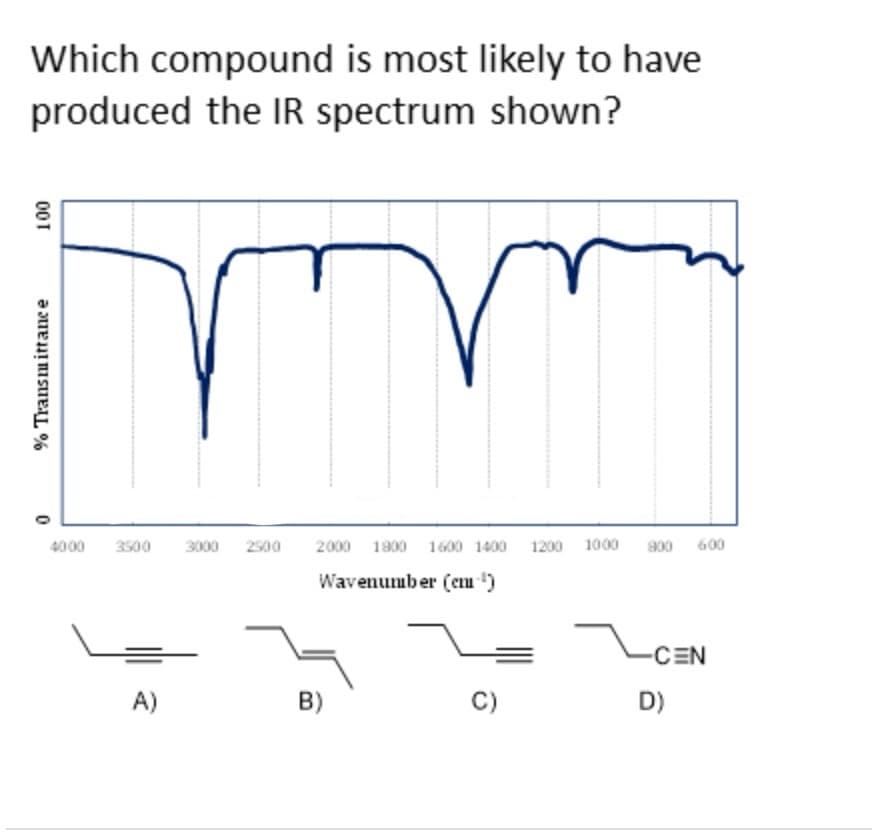 Which compound is most likely to have
produced the IR spectrum shown?
100
% Transmittance
0
mm
4000 3500 3000 2500
A)
2000 1800 1600 1400 1200 1000
Wavenumber (em-¹)
B)
C)
800 600
-CEN
D)