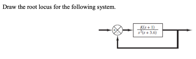 Draw the root locus for the following system.
K(s+1)
S²(S+3.6)