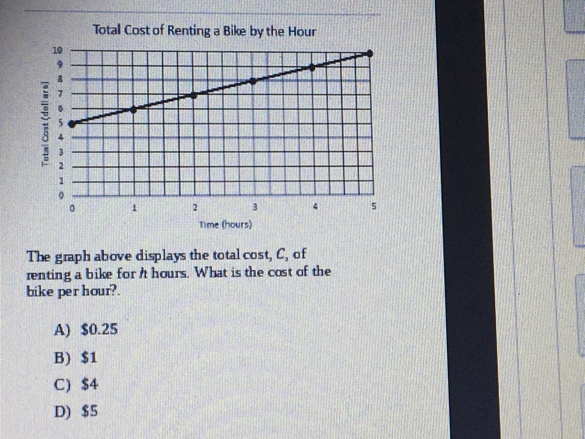 Total Cost of Renting a Bike by the Hour
10
2
Time (hours)
The graph above displays the total cost, C, of
renting a bike for h hours. What is the cost af the
bike per hour?.
A) $0.25
B) $1
C) $4
D) $5
Total Cost (doll ars]
