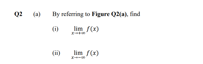 Q2
(a)
By referring to Figure Q2(a), find
(i)
lim f(x)
x→+∞
(ii)
lim f(x)
