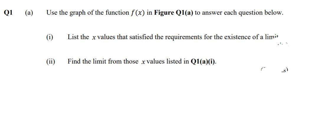 Q1
(a)
Use the graph of the function f (x) in Figure Q1(a) to answer each question below.
(i)
List the x values that satisfied the requirements for the existence of a limit
.'.
(ii)
Find the limit from those x values listed in Q1(a)(i).
