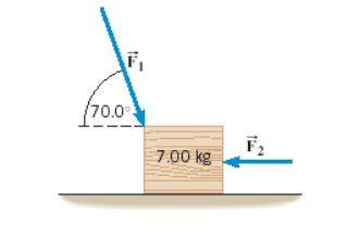 70.0
F2
7.00 kg
