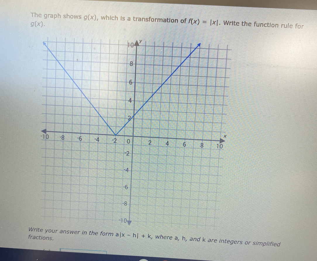 The graph shows g(x), which is a transformation of f(x) = |x]. Write the function rule for
g(x).
-10 -8
a
-6 -4
-2
104
-6
-8
8
6
0
-2
-4
-10
4
2
2
4
6
8
X
Ao
10
Write your answer in the form alx - h| + k, where a, h, and k are integers or simplified
fractions.