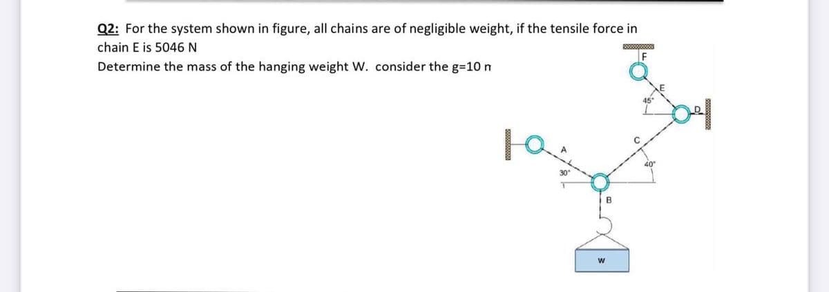 Q2: For the system shown in figure, all chains are of negligible weight, if the tensile force in
chain E is 5046 N
Determine the mass of the hanging weight W. consider the g=10 n
40°
30
B
