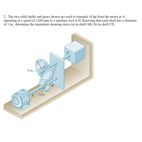 2. The two solid shafts and gears shown are used to transmit 16 hp from the motor at A
operating at a speed of 1260 rpm to a machine tool at D. Knowing that each shaft has a diameter
of 1 in., determine the maximum shearing stress (a) in shaft AB, (b) in shaft CD.
5 in.
3 in.