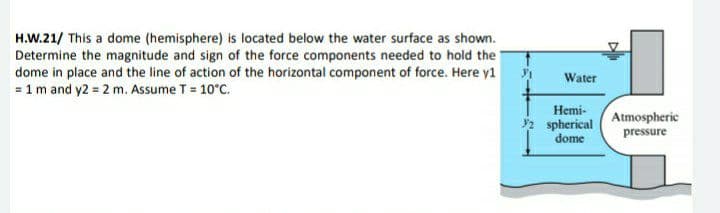 H.W.21/ This a dome (hemisphere) is located below the water surface as shown.
Determine the magnitude and sign of the force components needed to hold the f
dome in place and the line of action of the horizontal component of force. Here y1
= 1 m and y2 = 2 m. Assume T = 10°C.
Water
Hemi-
spherical
dome
Atmospheric
pressure

