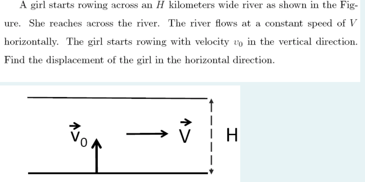A girl starts rowing across an H kilometers wide river as shown in the Fig-
ure. She reaches across the river. The river flows at a constant speed of V
horizontally. The girl starts rowing with velocity vo in the vertical direction.
Find the displacement of the girl in the horizontal direction.
エ
^>

