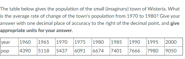 The table below gives the population of the small (imaginary) town of Wisteria. What
is the average rate of change of the town's population from 1970 to 1980? Give your
answer with one decimal place of accuracy to the right of the decimal point, and give
appropriate units for your answer.
year
1960
1965
1970
|1975
|1980
1985
1990
1995
2000
pop
4390
5118
5437
6091
6674
7401
7666
7980
9050
