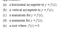 (a) a horizontal asymptote to y = f(x);
(b) a vertical asymptote to y = f(x);
(c) a maximum for y = f(x);
(d) a minimum for y=f(x);
(e) a root where f(x) = 0.