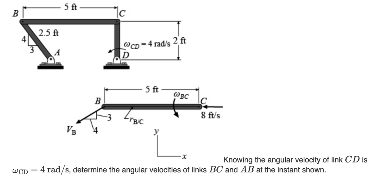 5 ft
B
|C
2.5 ft
2 ft
4 rad/s
5 ft
OBC
B
8 ft/s
VB
Knowing the angular velocity of link CD is
WCD
:4 rad/s, determine the angular velocities of links BC and AB at the instant shown.
4-
