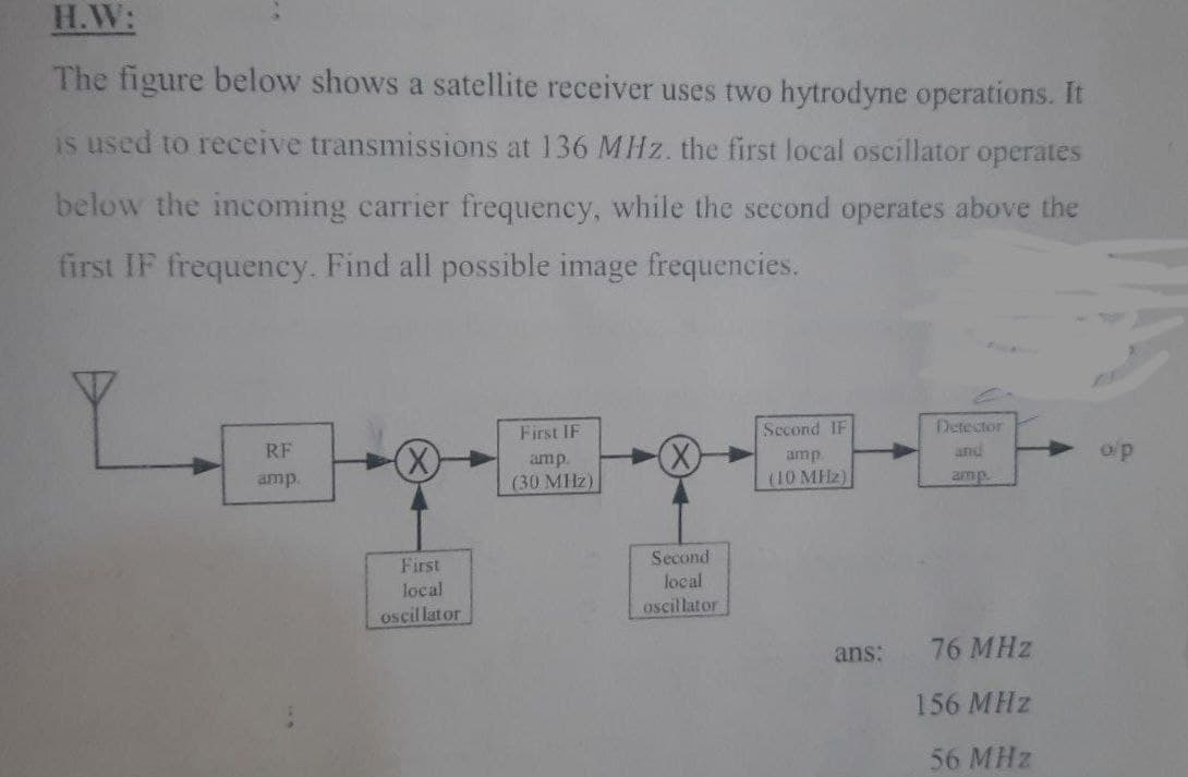 H.W:
The figure below shows a satellite receiver uses two hytrodyne operations. It
is used to receive transmissions at 136 MHz. the first local oscillator operates
below the incoming carrier frequency, while the second operates above the
first IF frequency. Find all possible image frequencies.
First IF
Second IF
Detector
RF
(X)
amp.
amp
and
o/p
amp.
(30 MHz)
(10 MHz)
amp
Second
local
First
local
oscillator
oscillator
ans:
76 MHz
156 MHz
56 MHz
