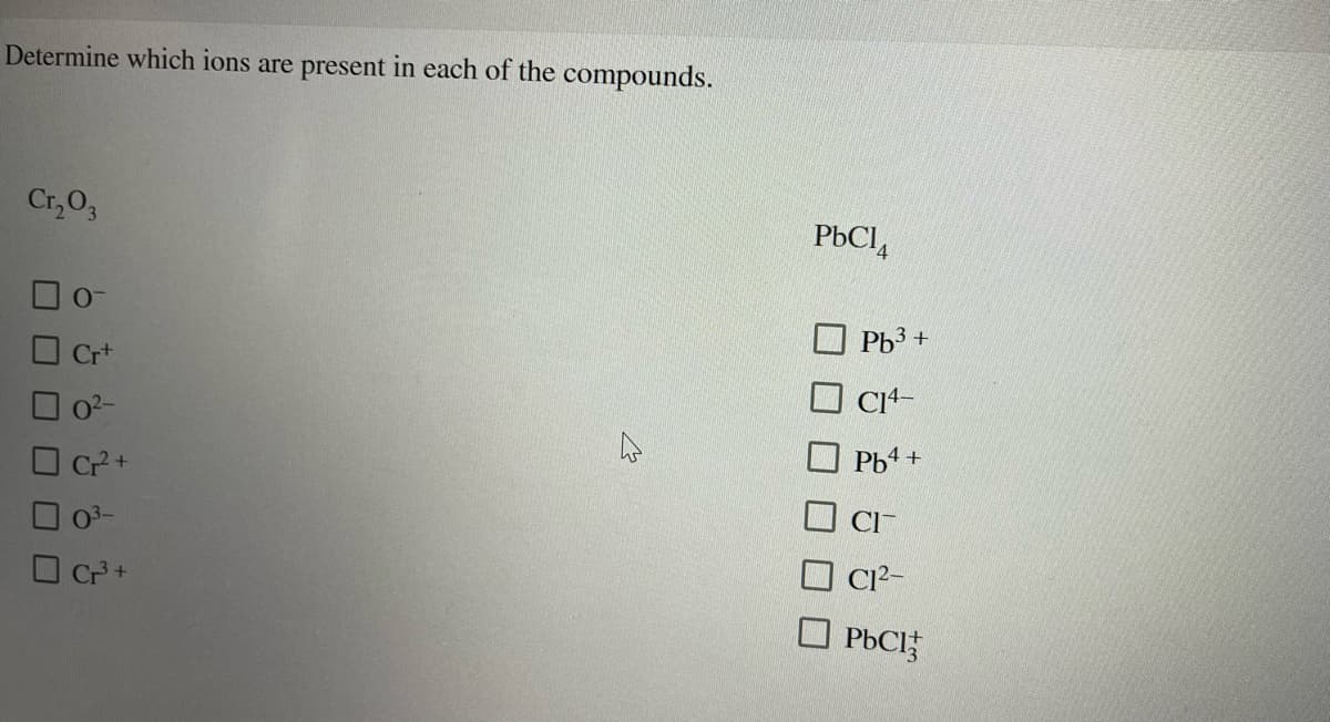 Determine which ions are present in each of the compounds.
Cr₂03
0
Crt
0²2-
Cr²+
0³-
c²+
4
PbCl4
Pb³ +
C14-
Pb4+
CIT
C1²-
PbCl