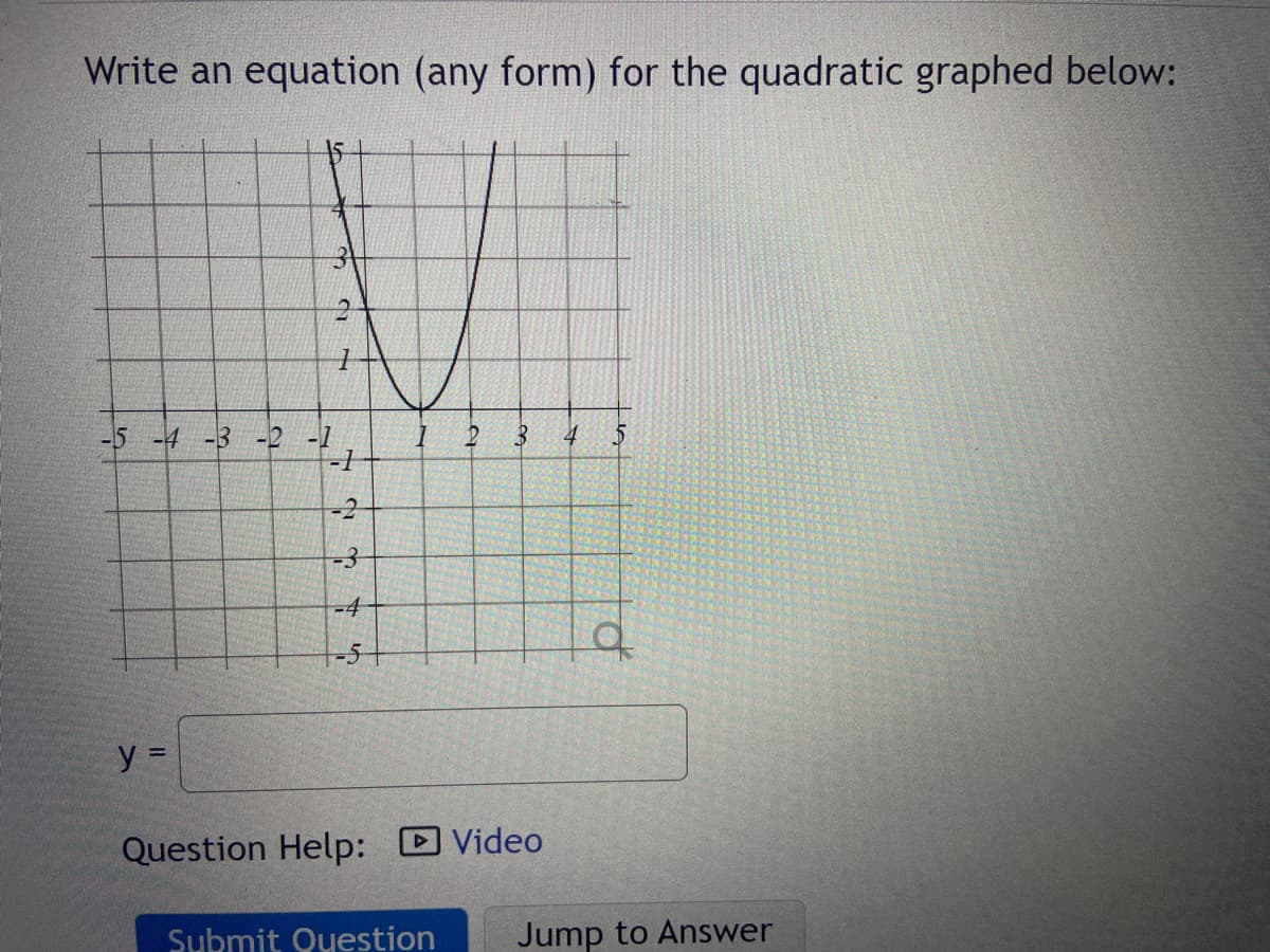 Write an equation (any form) for the quadratic graphed below:
4
-5 -4 -3 -2 -1
-1
-2
-3
-4
-5-
y =
Question Help: Video
Submit Question
Jump to Answer
