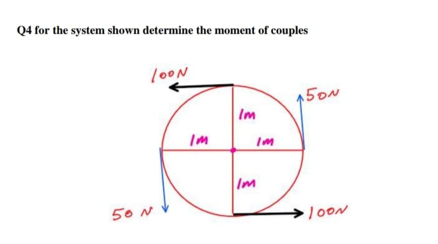 Q4 for the system shown determine the moment of couples
