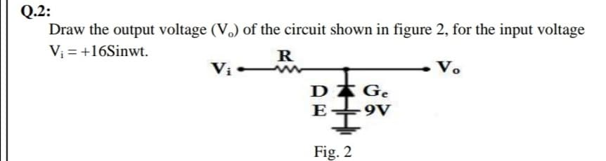 Q.2:
Draw the output voltage (V.) of the circuit shown in figure 2, for the input voltage
Vi = +16Sinwt.
Vị
V.
D Ge
E+9V
D
Fig. 2
