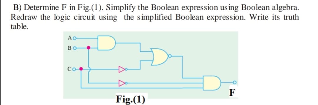 B) Determine F in Fig.(1). Simplify the Boolean expression us ing Boolean algebra.
Redraw the logic circuit using the simplified Boolean expression. Write its truth
table.
Ao
BO
Co
F
Fig.(1)
