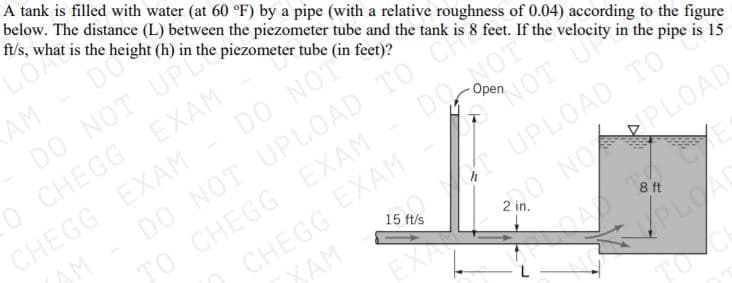 A tank is filled with water (at 60 °F) by a pipe (with a relative roughness of 0.04) according to the figure
below. The distance (L) between the piezometer tube and the tank is 8 feet. If the velocity in the pipe is 15
ft/s,
at is
DO
the height (h) in the piezometer tube (in feet)?
AM
DO NOT UPI
O CHEGG EXAM
AM
DO NOT UPLOAD TO
TO CHEGG EXAM
DONOT
NOT
UPLOAD TO
2O NO PLOAD
CHEGG EXAM - DO NOT
СHEGG EXAM
XAM
15 ft/s
2 in.
EXA
8 ft
PLOAD
TO
