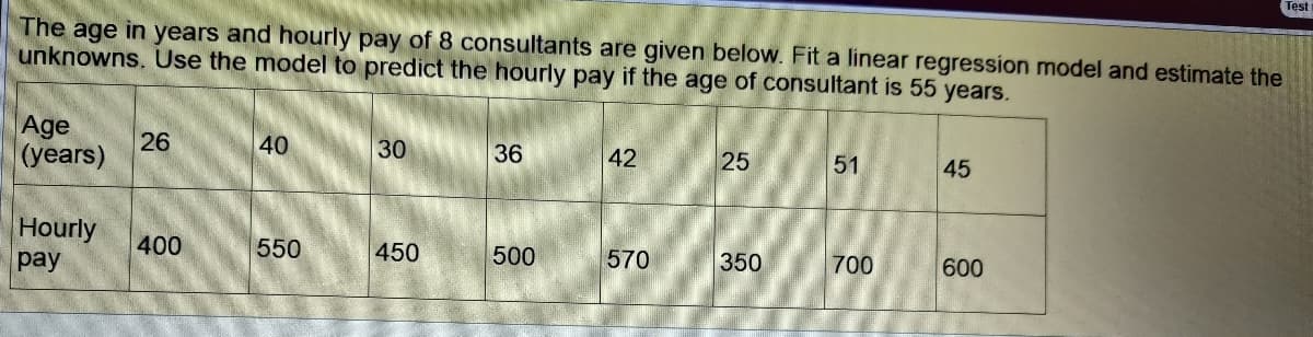 Test
The age in years and hourly pay of 8 consultants are given below. Fit a linear regression model and estimate the
unknowns, Use the model to predict the hourly pay if the age of consultant is 55 years.
Age
(years)
26
40
30
36
42
25
51
45
Hourly
pay
400
550
450
500
570
350
700
600
