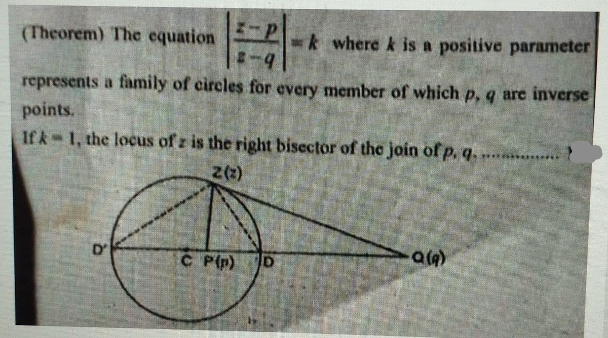 =k where k is a positive parameter
=-9
represents a family of circles for every member of which p, q are inverse
points.
If k= 1, the locus of z is the right bisector of the join of p, q. ....…………….……---...
2 (3)
(Theorem) The equation
C P(p) D
-Q (q)