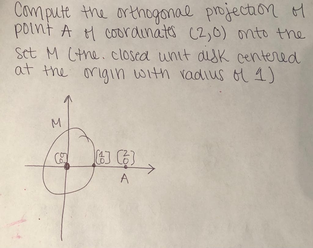 Compute the orthogonal projection o
point A & coordinates (2,0) onto the
Set M (the closed unit disk centered
at the origin with radius of 1)
M
bo
[4] (6)
A